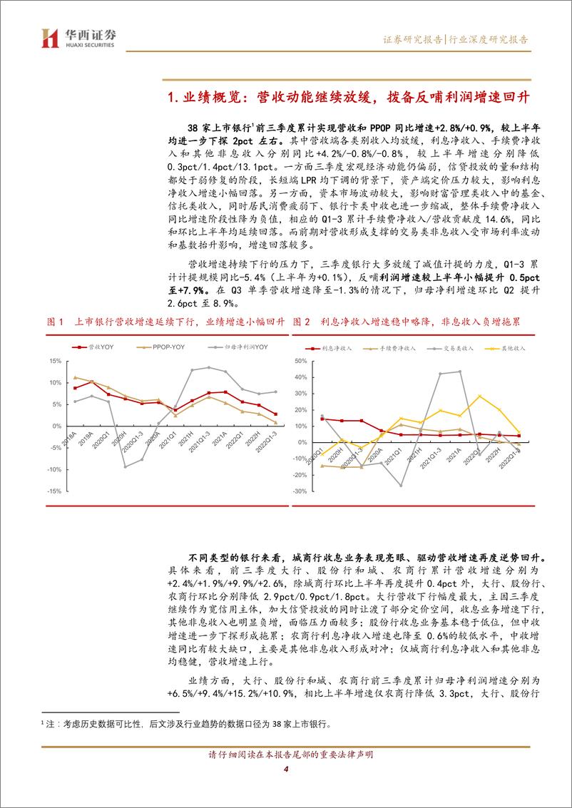 《银行行业22Q3业绩综述：营收动能走弱，减值贡献业绩增速回升-20221109-华西证券-20页》 - 第5页预览图