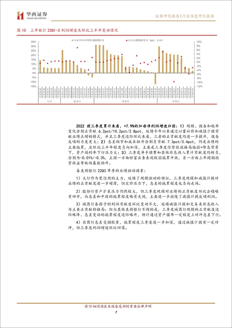 《银行行业22Q3业绩综述：营收动能走弱，减值贡献业绩增速回升-20221109-华西证券-20页》 - 第8页预览图