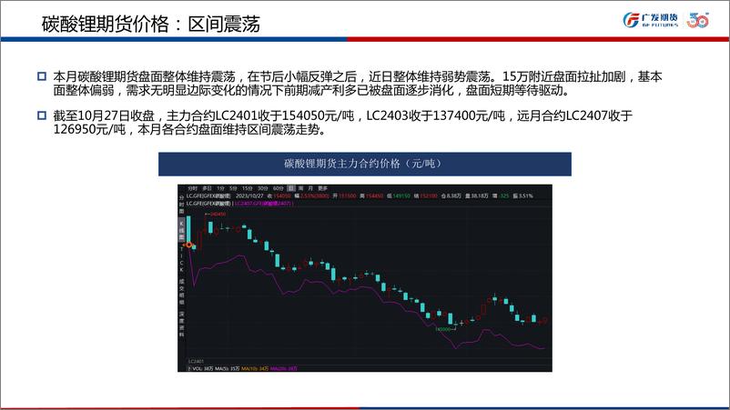 《碳酸锂市场月报-20231029-广发期货-26页》 - 第6页预览图