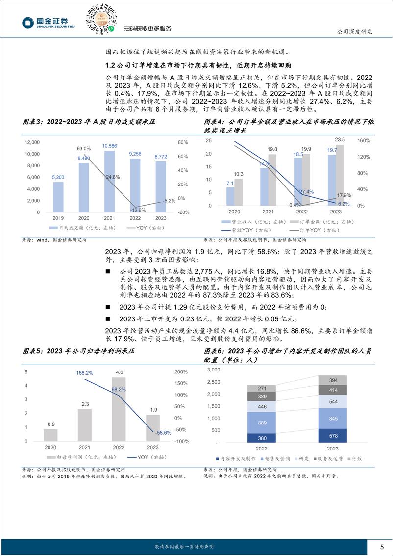 《九方财富(09636.HK)在线投资决策龙头，由流量运营向内容运营转型-240529-国金证券-17页》 - 第5页预览图