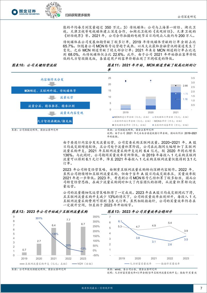 《九方财富(09636.HK)在线投资决策龙头，由流量运营向内容运营转型-240529-国金证券-17页》 - 第7页预览图