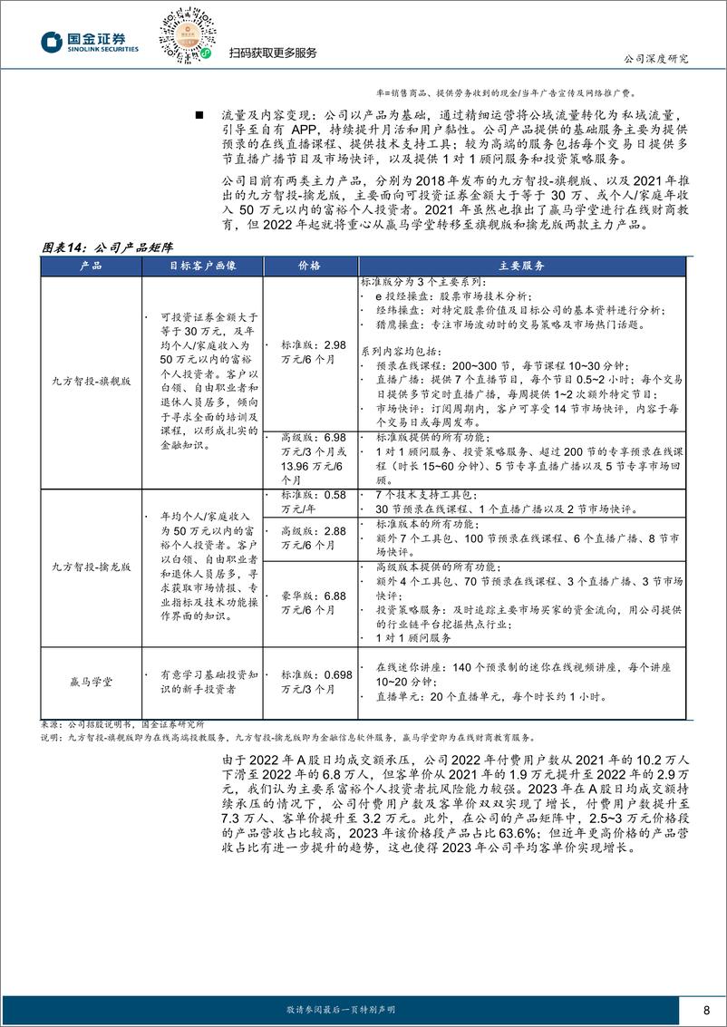 《九方财富(09636.HK)在线投资决策龙头，由流量运营向内容运营转型-240529-国金证券-17页》 - 第8页预览图