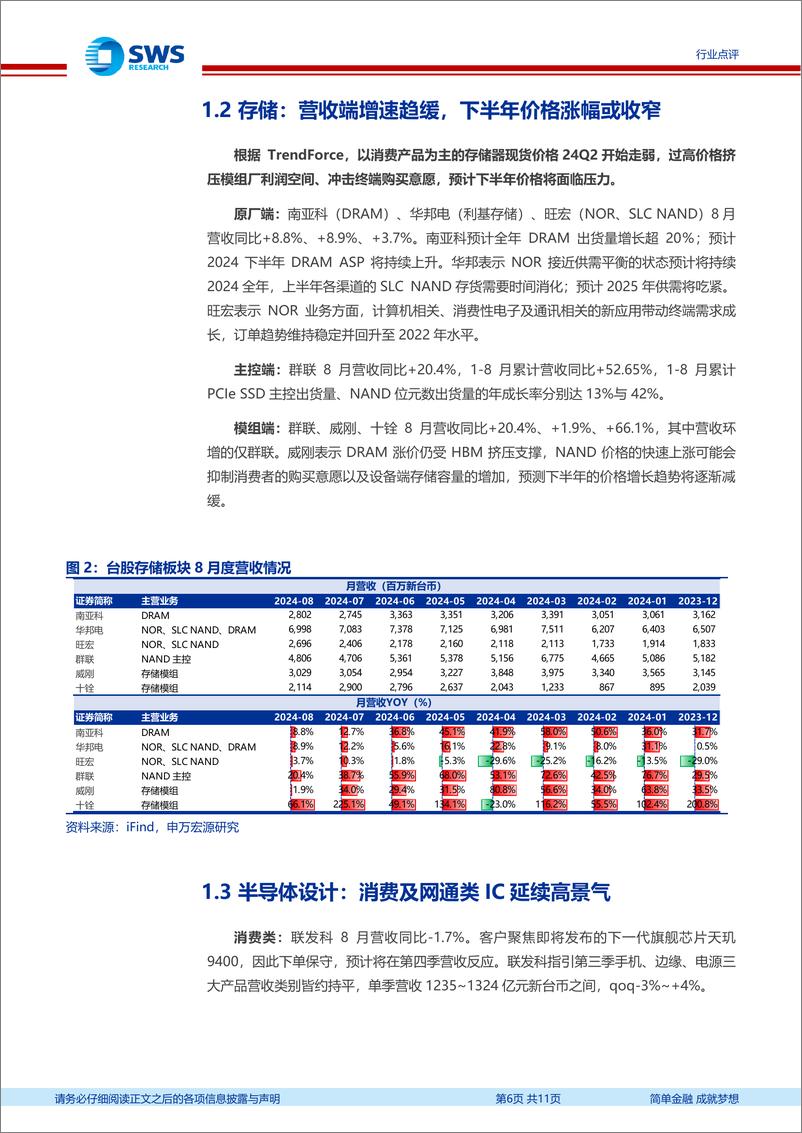 《电子行业2024年8月台股营收跟踪：先进制程与果链8月需求畅旺-240921-申万宏源-11页》 - 第6页预览图