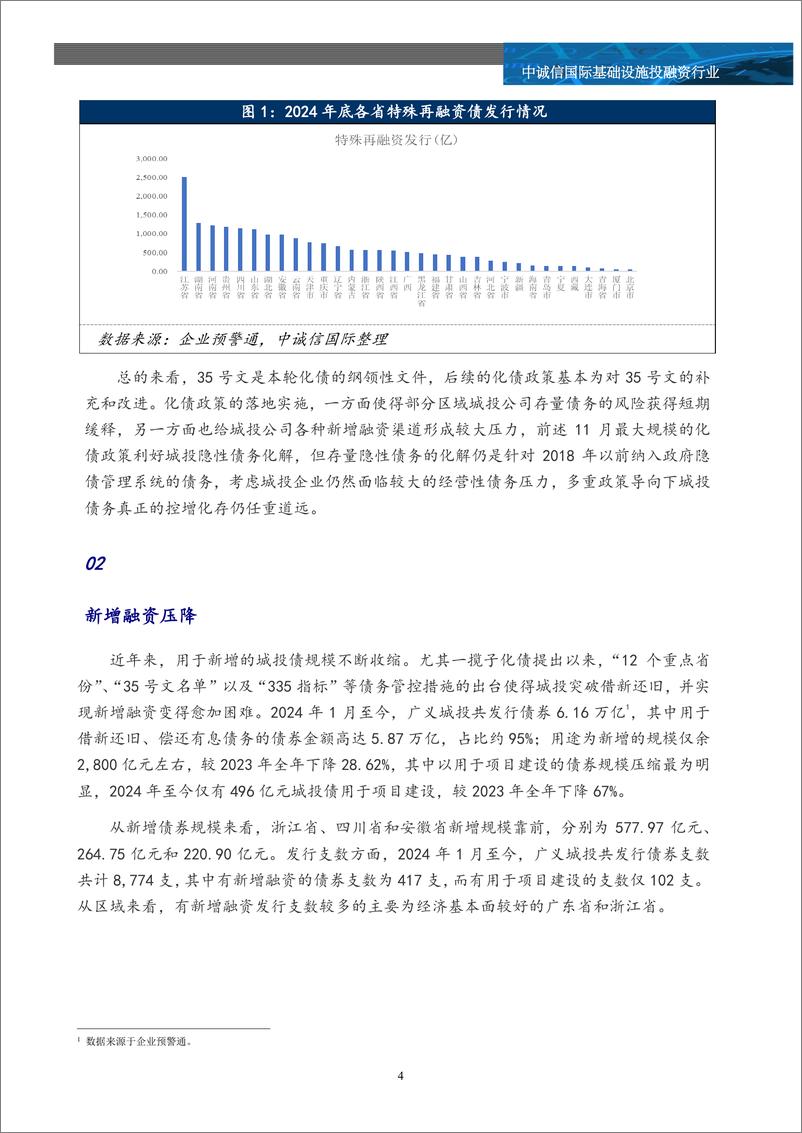 《基础设施投融资行业：2024十大热点，盘点城投-241230-中诚信国际-13页》 - 第4页预览图