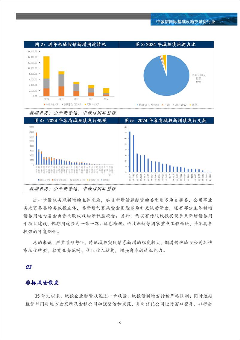 《基础设施投融资行业：2024十大热点，盘点城投-241230-中诚信国际-13页》 - 第5页预览图