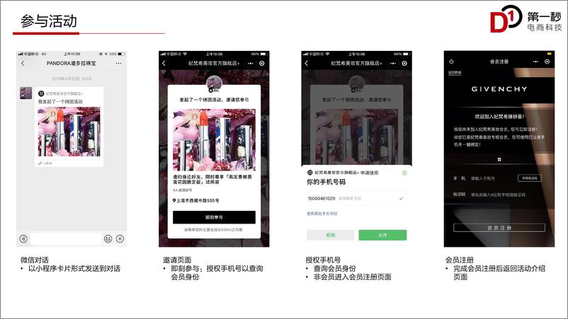 《美妆品牌-微信小程序线上活动需求文档【H5小程序】【线上活动开发】》 - 第7页预览图