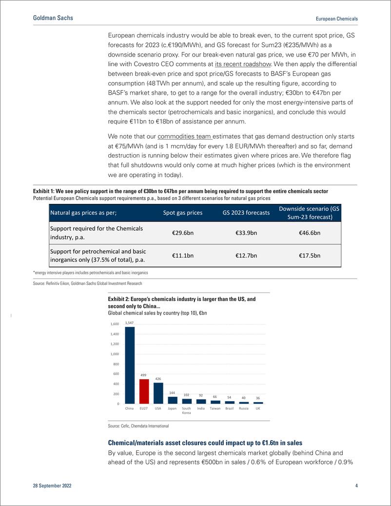 《European Chemical Deindustrialisation of Europe could be a €1.6 trillion tail risk (1)》 - 第5页预览图