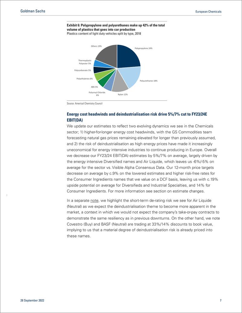 《European Chemical Deindustrialisation of Europe could be a €1.6 trillion tail risk (1)》 - 第8页预览图