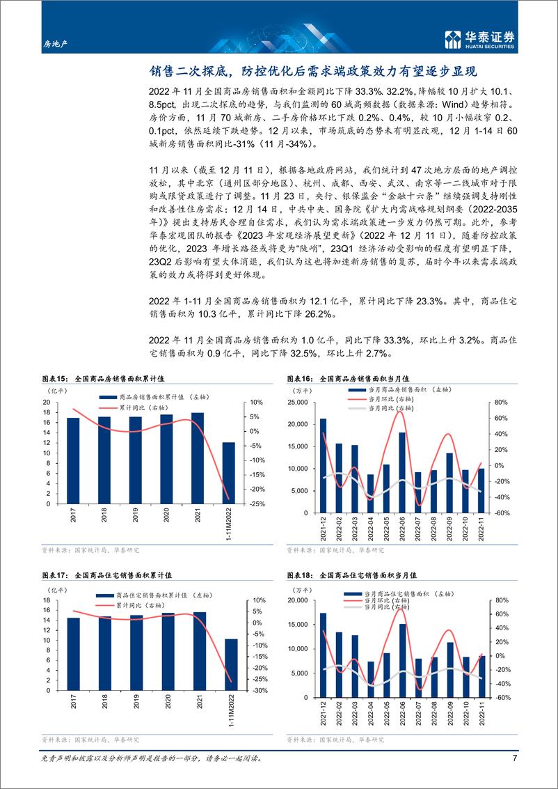 《房地产行业月报：基本面二次探底，政策改善依然可期-20221215-华泰证券-17页》 - 第8页预览图