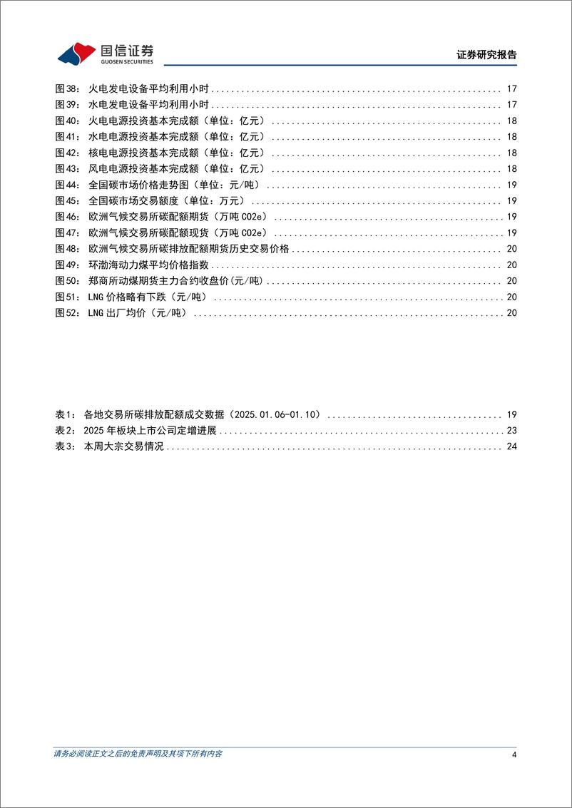 公用环保行业202501第2期：国际天然气价格高位回落，两部委发布《电力系统调节能力优化专项行动实施方案》-250113-国信证券-27页 - 第4页预览图