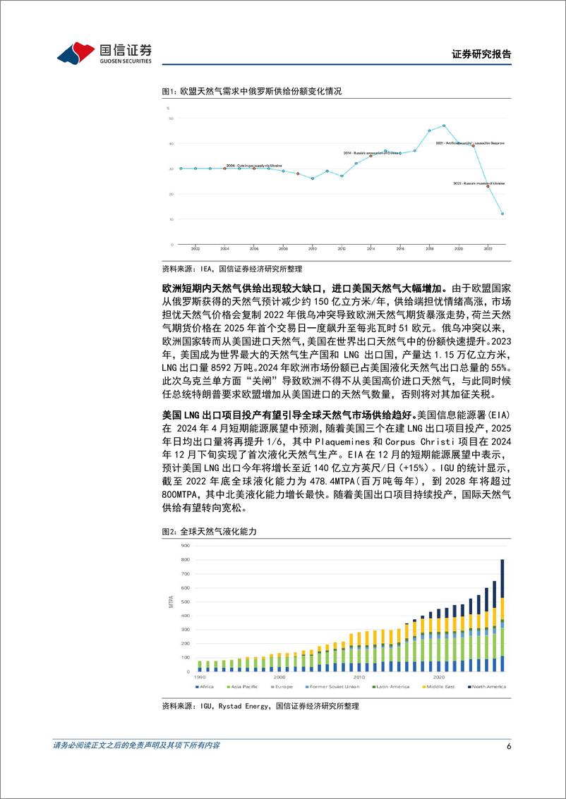 公用环保行业202501第2期：国际天然气价格高位回落，两部委发布《电力系统调节能力优化专项行动实施方案》-250113-国信证券-27页 - 第6页预览图