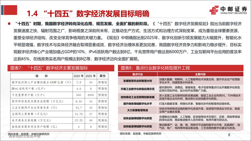 《中邮证券-通信行业专题报告：工业互联网点亮数字经济，工业通信前景广阔-230602》 - 第8页预览图