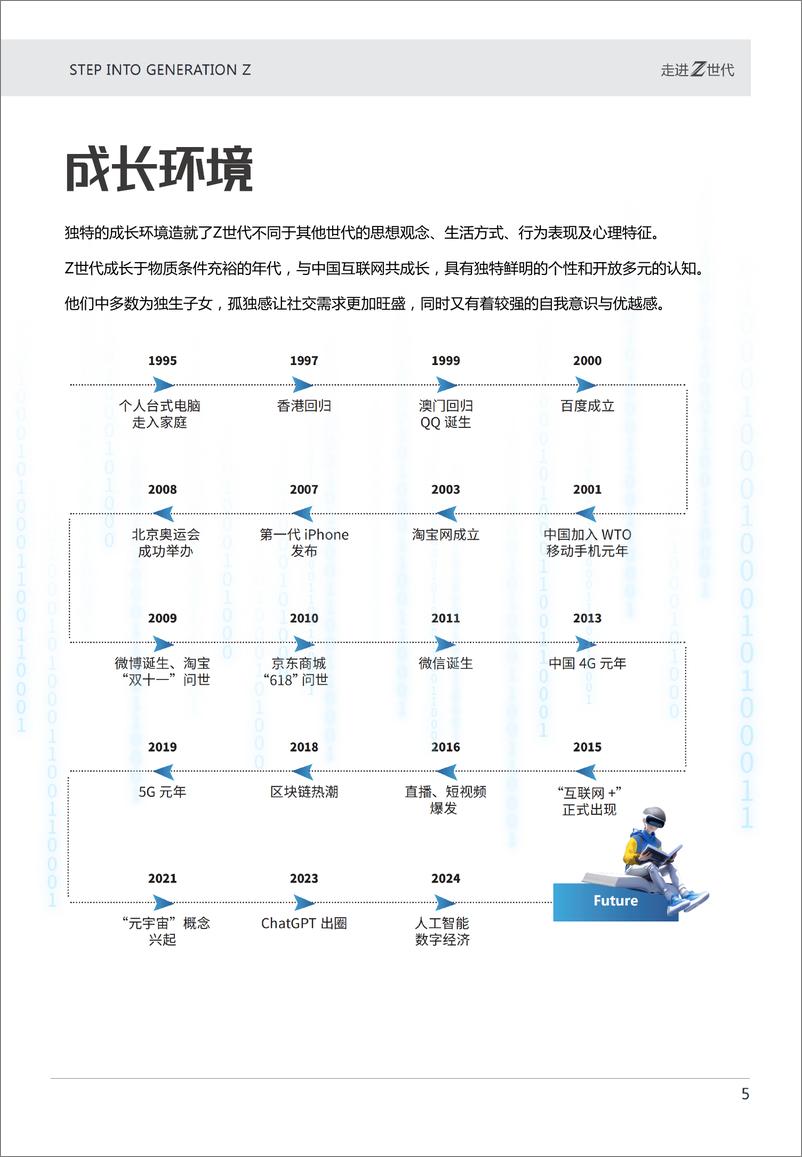 《走进Z世代-2024年山东大学生消费品牌心动指南报告》 - 第5页预览图