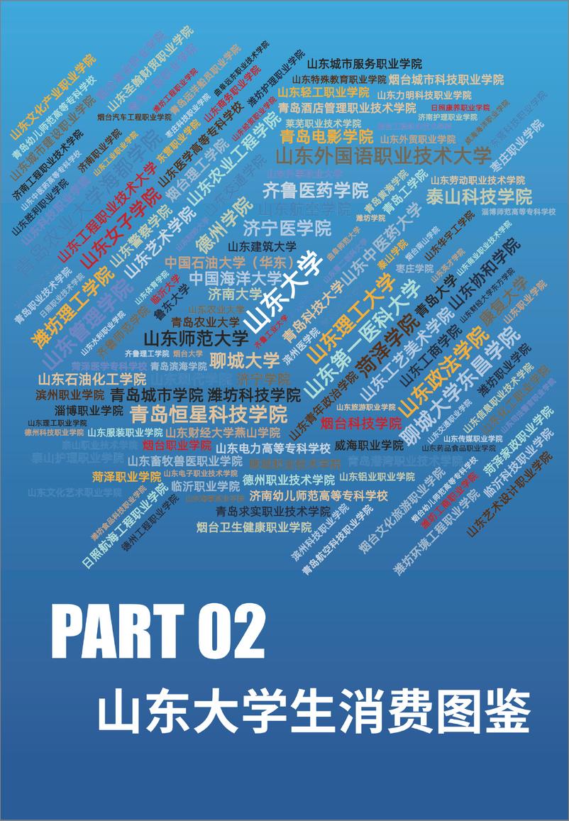 《走进Z世代-2024年山东大学生消费品牌心动指南报告》 - 第7页预览图