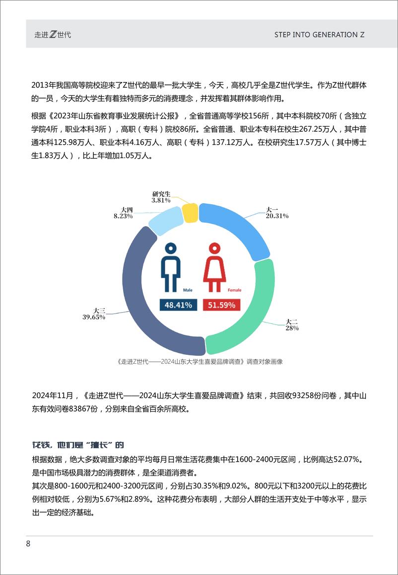 《走进Z世代-2024年山东大学生消费品牌心动指南报告》 - 第8页预览图