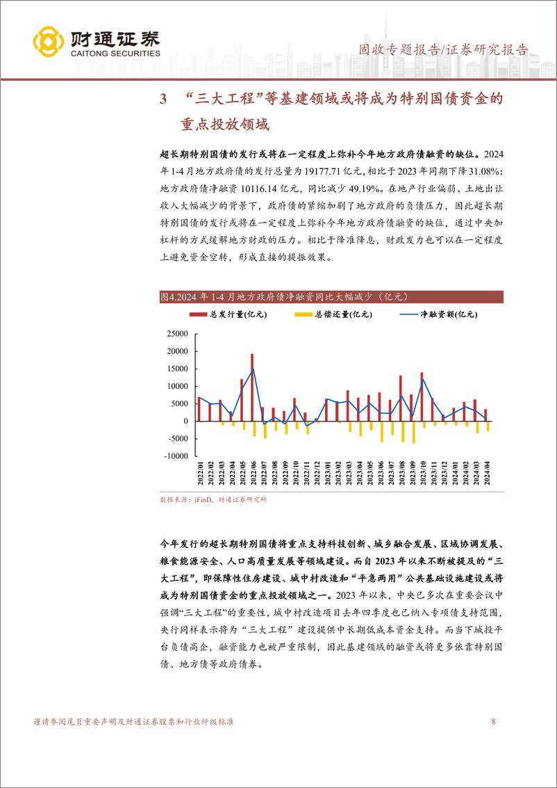 《超长期特别国债回顾及展望-240525-财通证券-11页》 - 第8页预览图