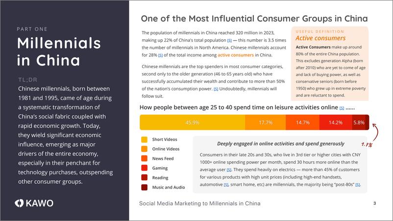 《2024年针对中国千禧一代的社交媒体营销报告_英文版_》 - 第3页预览图