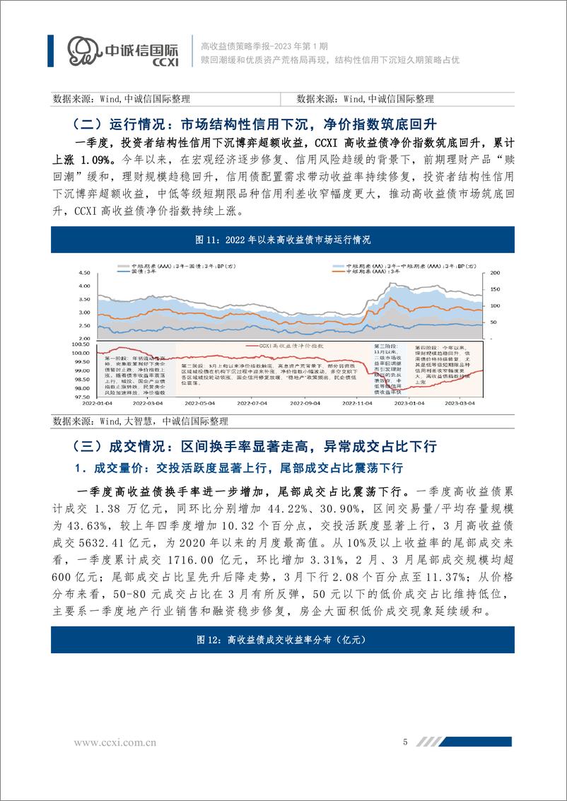 《中诚信-赎回潮缓和优质资产荒格局再现，结构性信用下沉短久期策略占优-14页》 - 第7页预览图