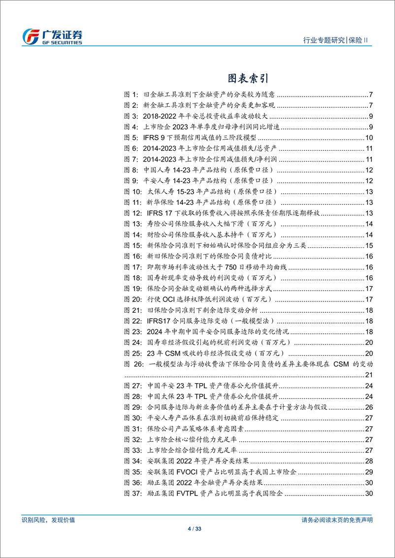 《保险Ⅱ行业：准则变化下的保险公司经营大变革(一)，新会计准则联动实施影响-240827-广发证券-33页》 - 第4页预览图