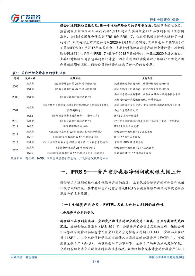 《保险Ⅱ行业：准则变化下的保险公司经营大变革(一)，新会计准则联动实施影响-240827-广发证券-33页》 - 第6页预览图