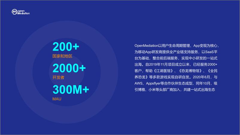 《2022两印地区游戏市场研究报告 OpenMediation-92页》 - 第3页预览图