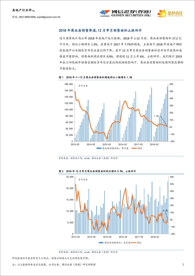 《房地产行业研究：2018年投资、新开工保持高位，但销售降温，增长后劲或将不足-20190219-国信证券（香港）-10页》 - 第4页预览图