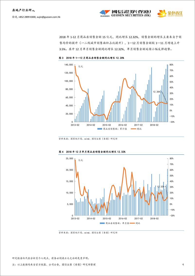 《房地产行业研究：2018年投资、新开工保持高位，但销售降温，增长后劲或将不足-20190219-国信证券（香港）-10页》 - 第5页预览图