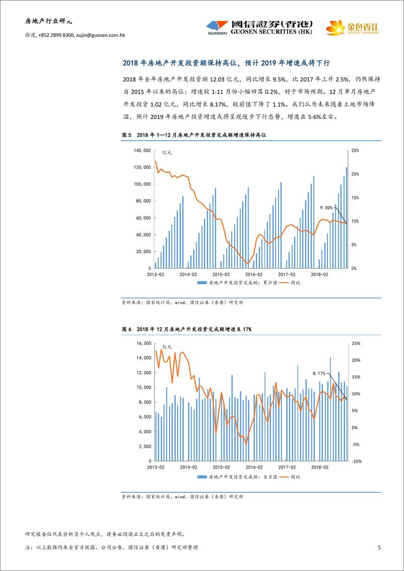 《房地产行业研究：2018年投资、新开工保持高位，但销售降温，增长后劲或将不足-20190219-国信证券（香港）-10页》 - 第6页预览图