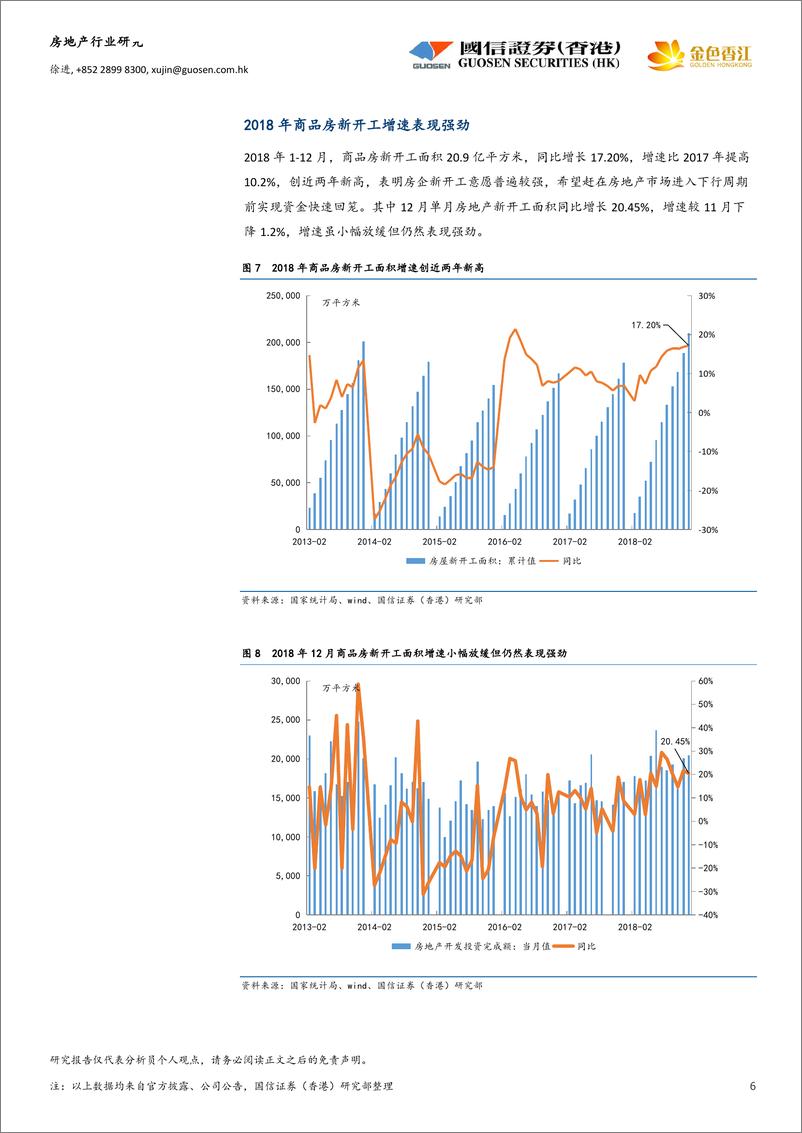 《房地产行业研究：2018年投资、新开工保持高位，但销售降温，增长后劲或将不足-20190219-国信证券（香港）-10页》 - 第7页预览图