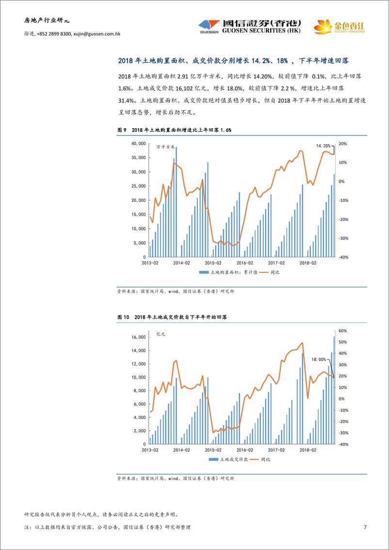 《房地产行业研究：2018年投资、新开工保持高位，但销售降温，增长后劲或将不足-20190219-国信证券（香港）-10页》 - 第8页预览图