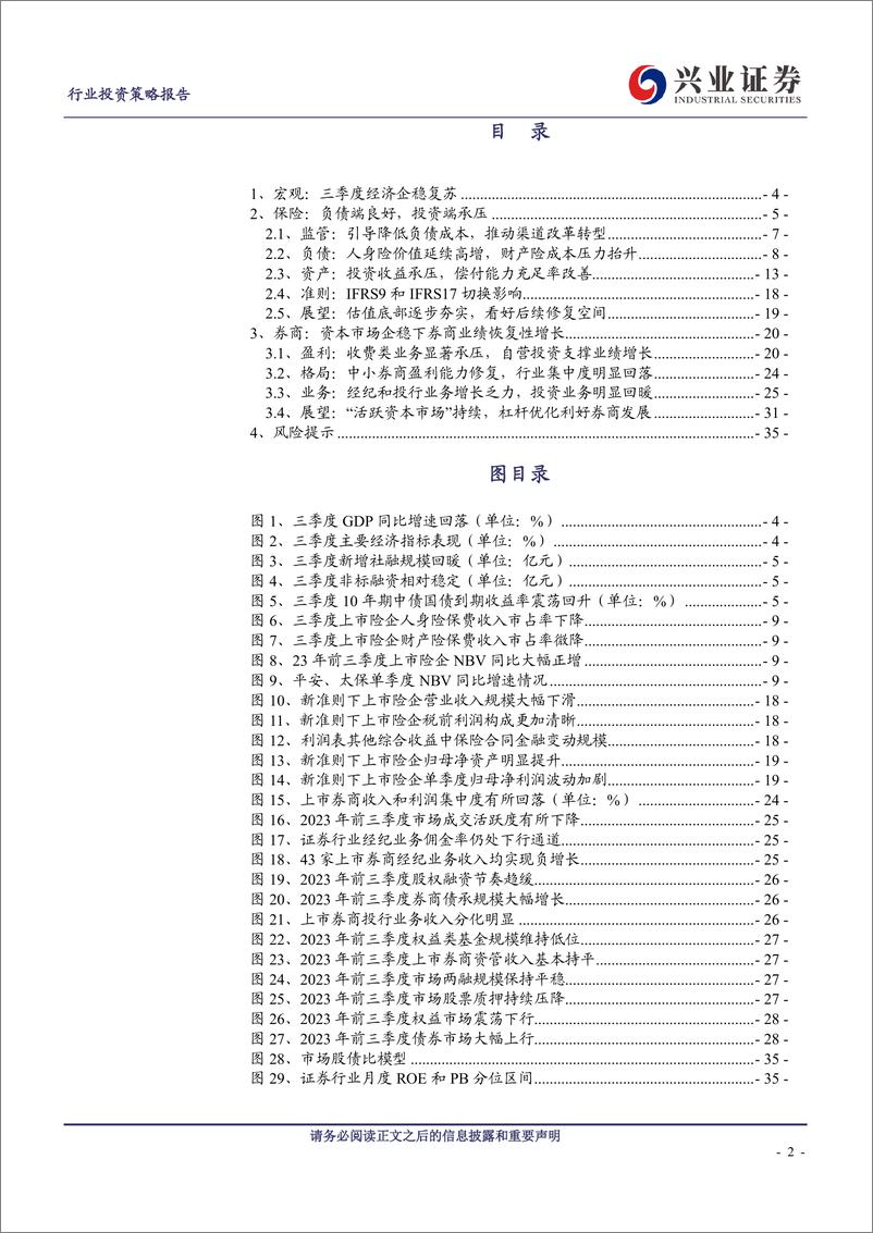 《非银行业2023年三季报综述：投资业务成行业胜负手，看好非银板块触底反弹-20231105-兴业证券-36》 - 第3页预览图