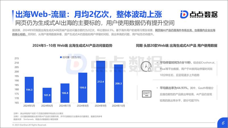 《2024年中国GenAI出海现状及产品洞察_发布版-39页》 - 第6页预览图