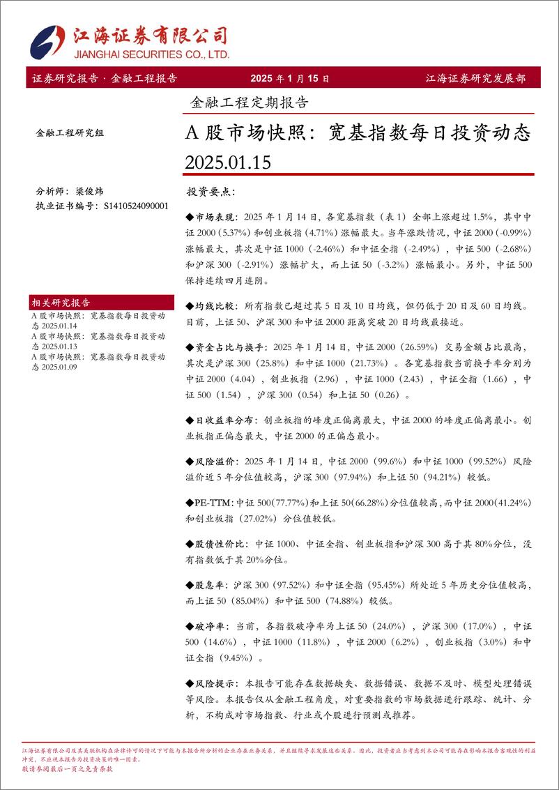 《金融工程定期报告：A股市场快照，宽基指数每日投资动态-250115-江海证券-13页》 - 第1页预览图