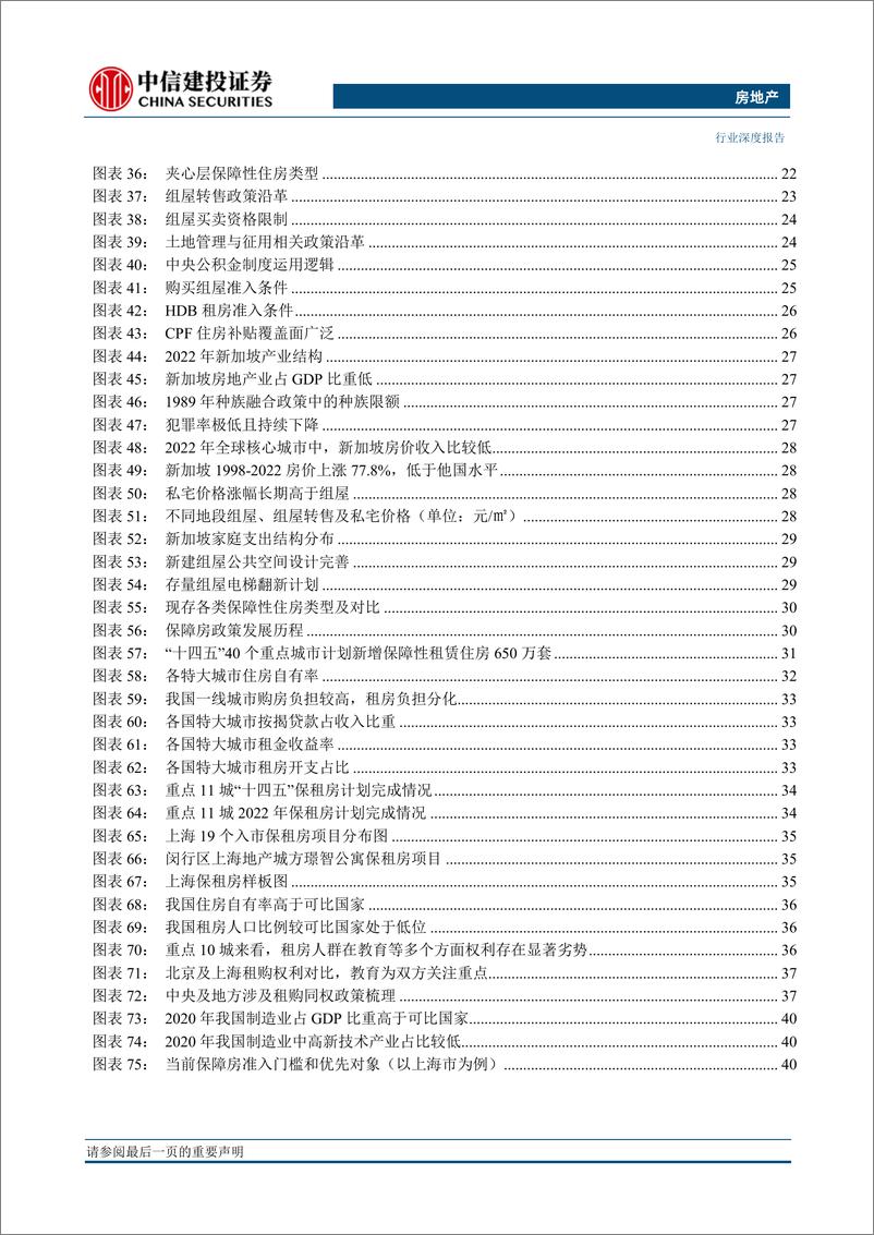 《房地产行业新发展模式展望系列三：海外住房保障与时俱进，中国住房保障博采众长-20230707-中信建投-49页》 - 第6页预览图