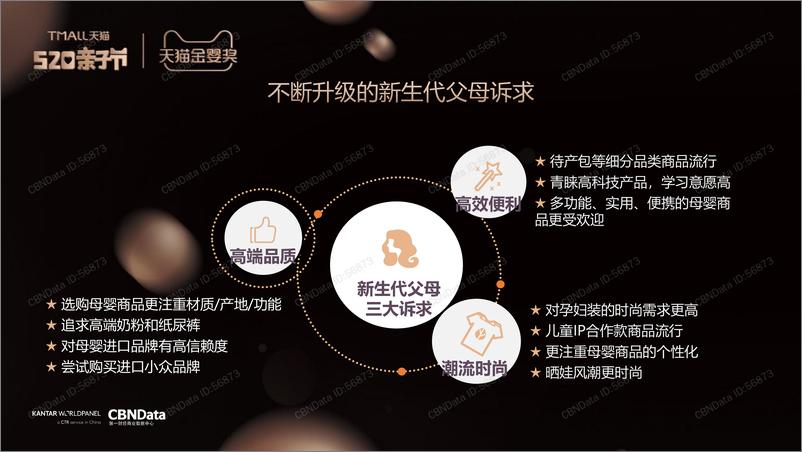 《母婴消费新升级趋势洞察报告》 - 第7页预览图