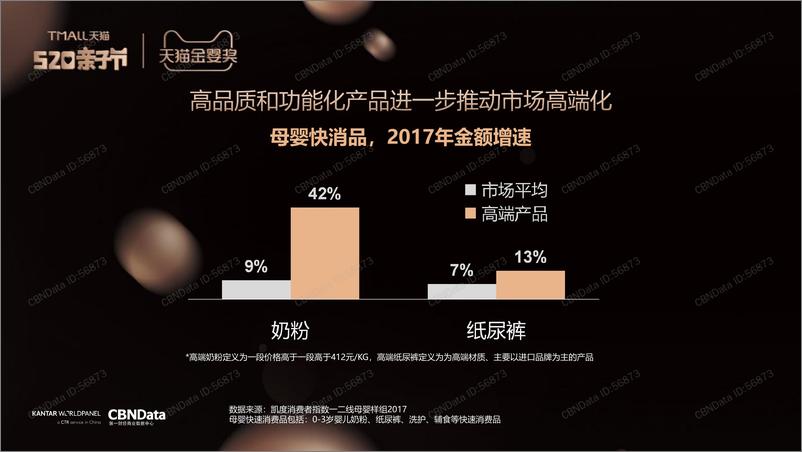 《母婴消费新升级趋势洞察报告》 - 第8页预览图