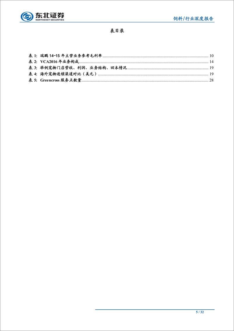 《农林牧渔行业深度报告·宠物食品渠道系列二：医院及零售门店去向何方？-20191020-东北证券-32页》 - 第6页预览图