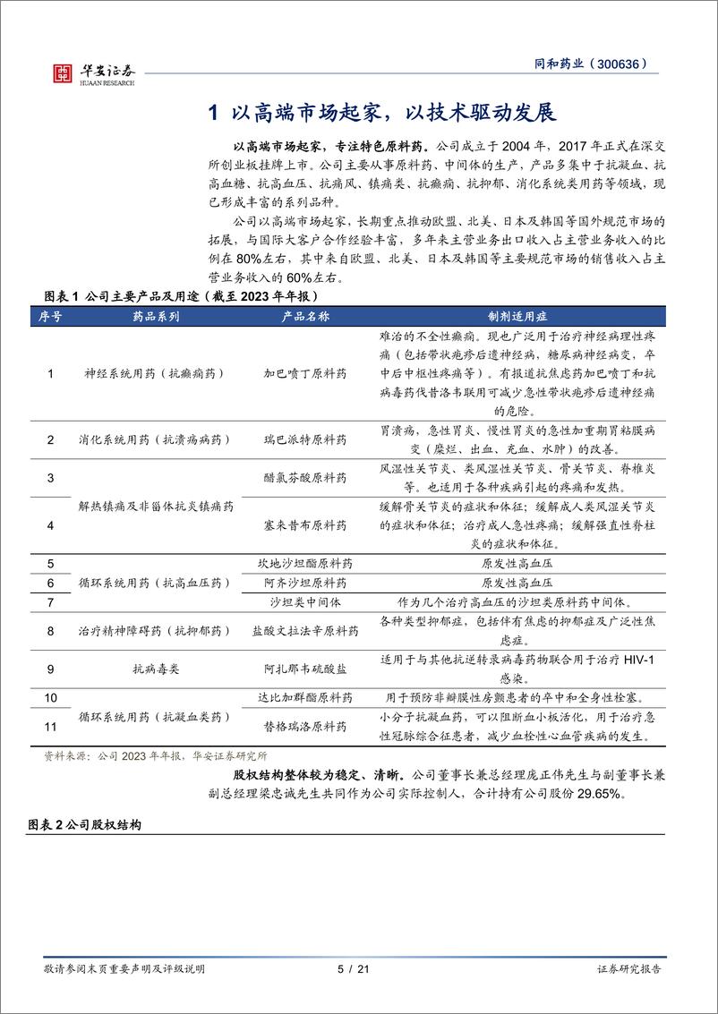 《同和药业(300636)品种前瞻布局享红利，产能释放助增长-240722-华安证券-21页》 - 第5页预览图