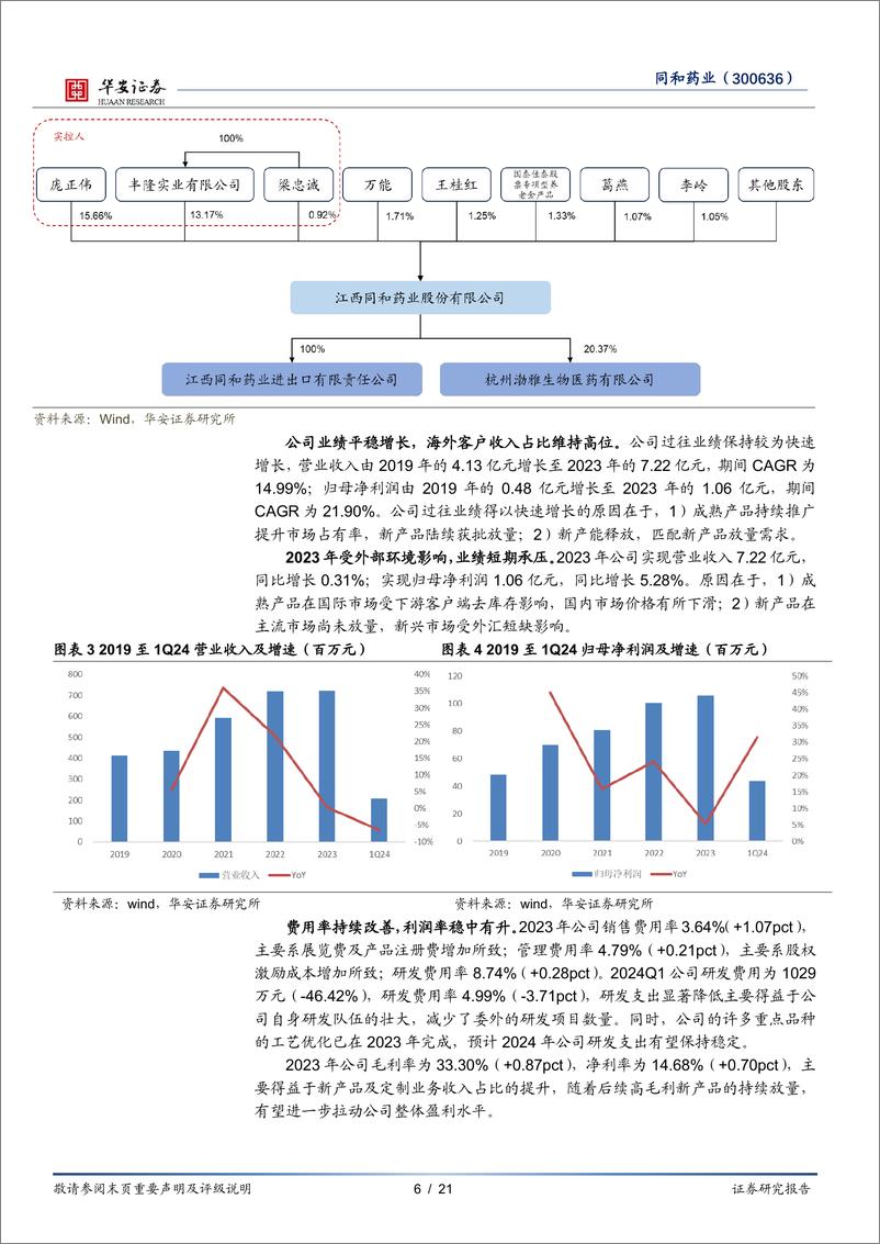 《同和药业(300636)品种前瞻布局享红利，产能释放助增长-240722-华安证券-21页》 - 第6页预览图