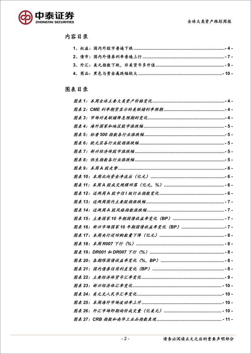 《全球大类资产跟踪：海外市场“余震”渐弱-240810-中泰证券-13页》 - 第2页预览图