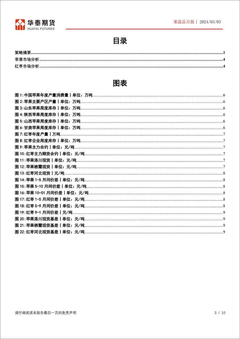 《果蔬品月报：利空出尽节后补库，苹果红枣见底回升-20240303-华泰期货-10页》 - 第3页预览图