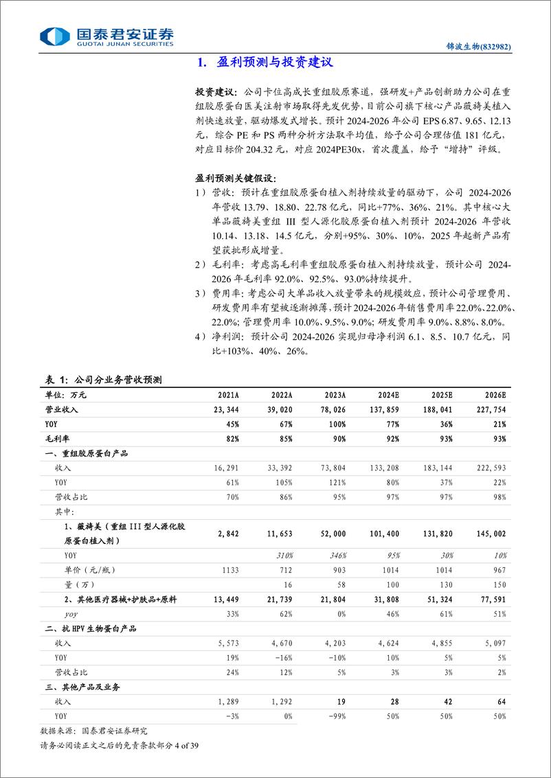 《锦波生物(832982)首次覆盖报告：重组胶原蛋白领军者，薇旖美放量驱动高增-240730-国泰君安-13页》 - 第4页预览图