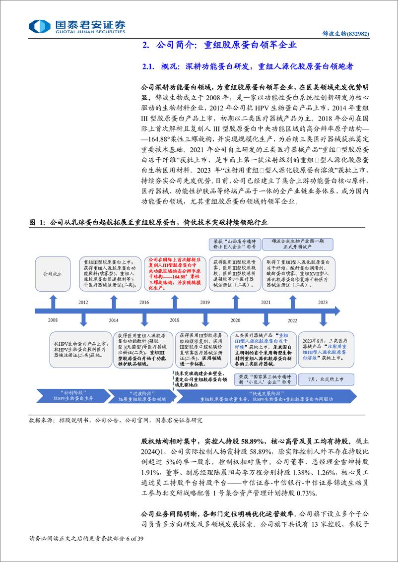 《锦波生物(832982)首次覆盖报告：重组胶原蛋白领军者，薇旖美放量驱动高增-240730-国泰君安-13页》 - 第6页预览图