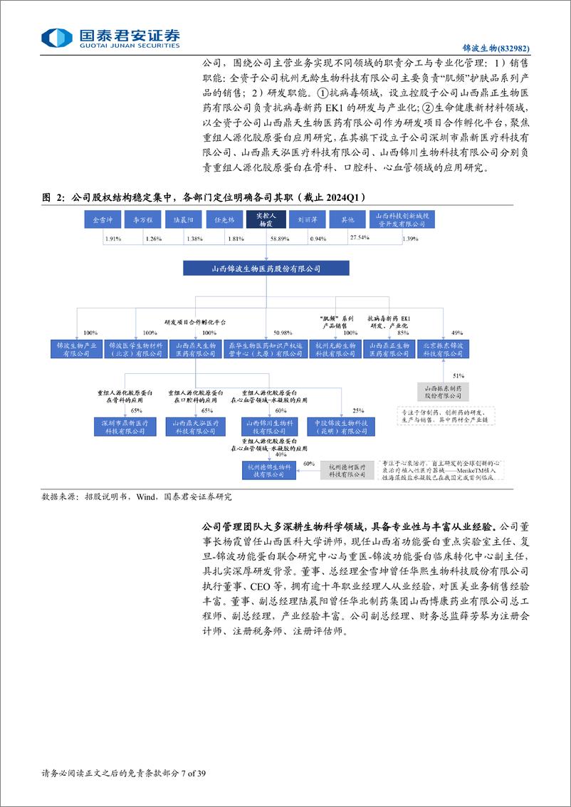 《锦波生物(832982)首次覆盖报告：重组胶原蛋白领军者，薇旖美放量驱动高增-240730-国泰君安-13页》 - 第7页预览图