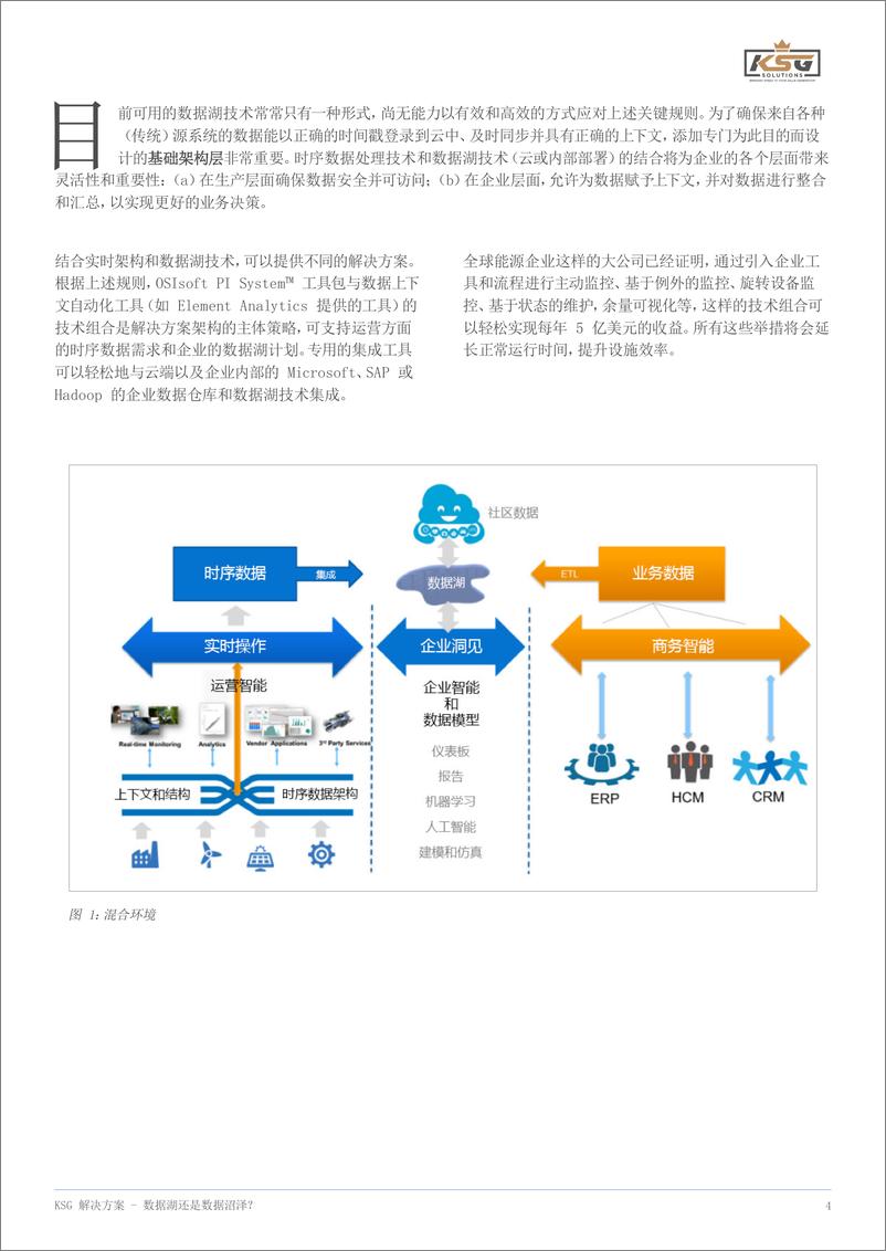 《数据湖还是数据沼泽？-16页》 - 第5页预览图