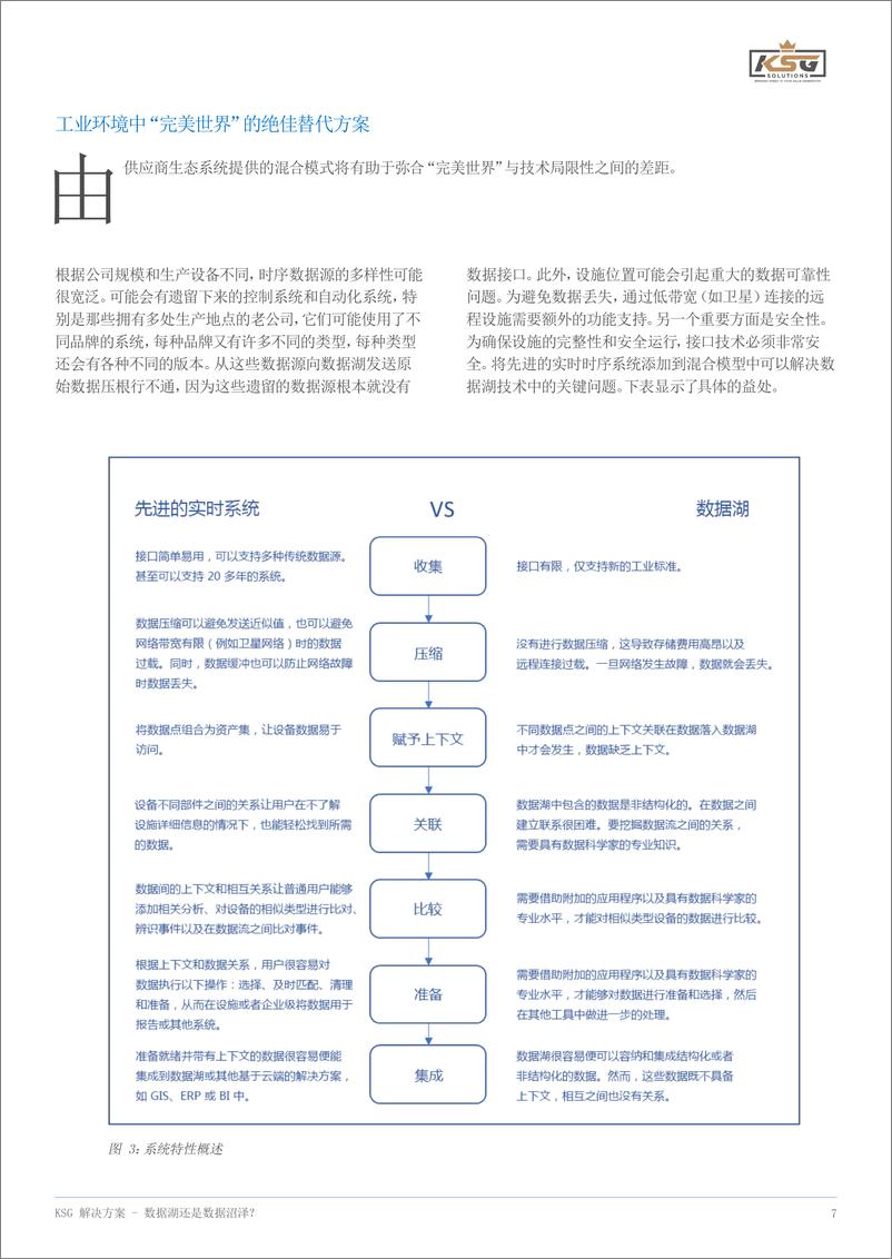 《数据湖还是数据沼泽？-16页》 - 第8页预览图