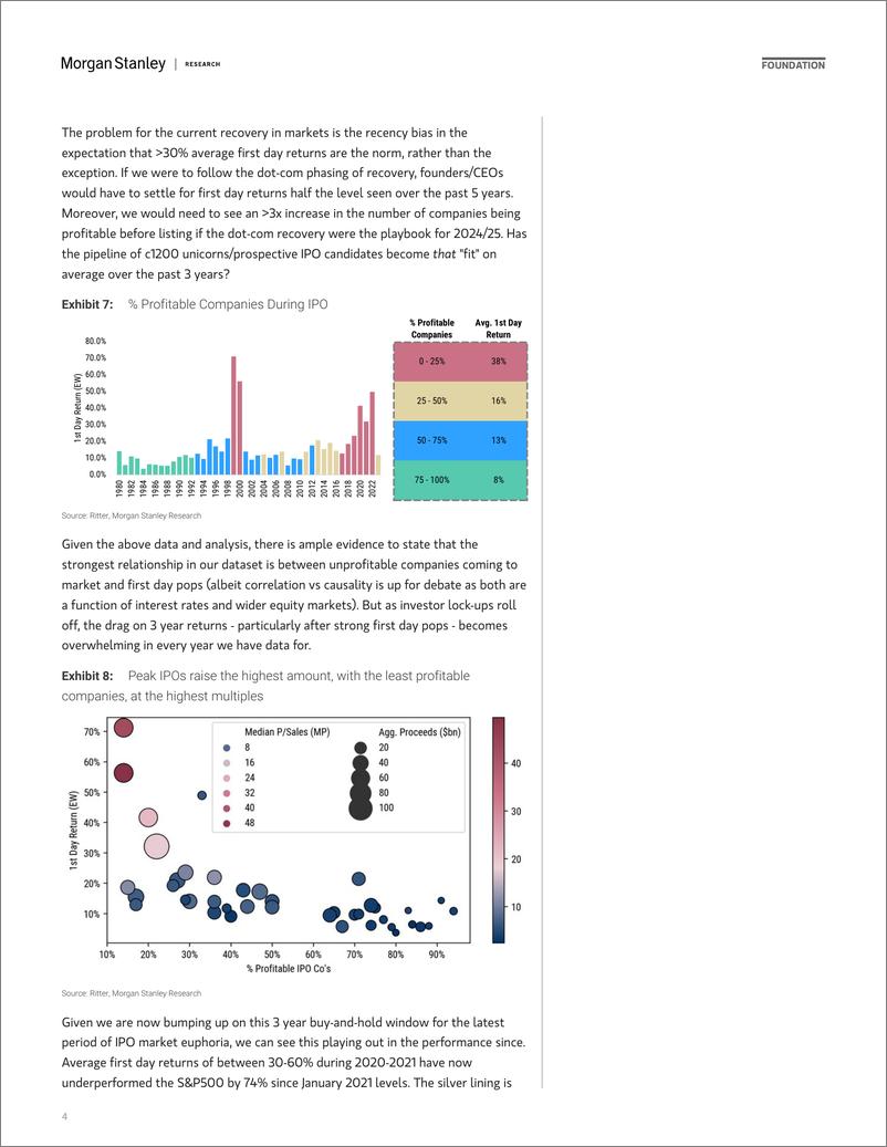 《Morgan Stanley-Thematics Venture Vision IPOs #3 - First Day Pops-106599755》 - 第4页预览图