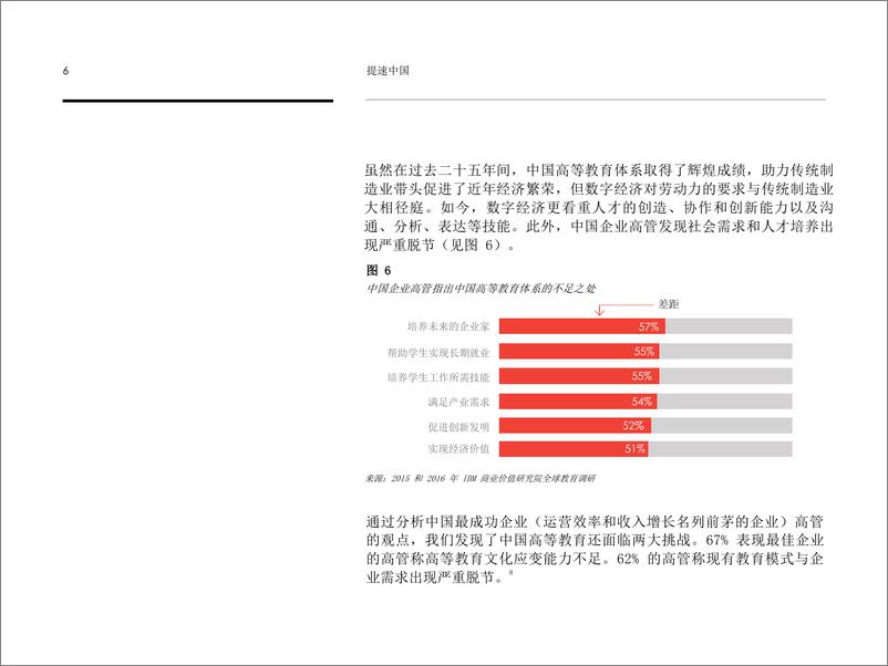 《IBM：提速中国——高等教育变革助力中国经济转型》 - 第8页预览图