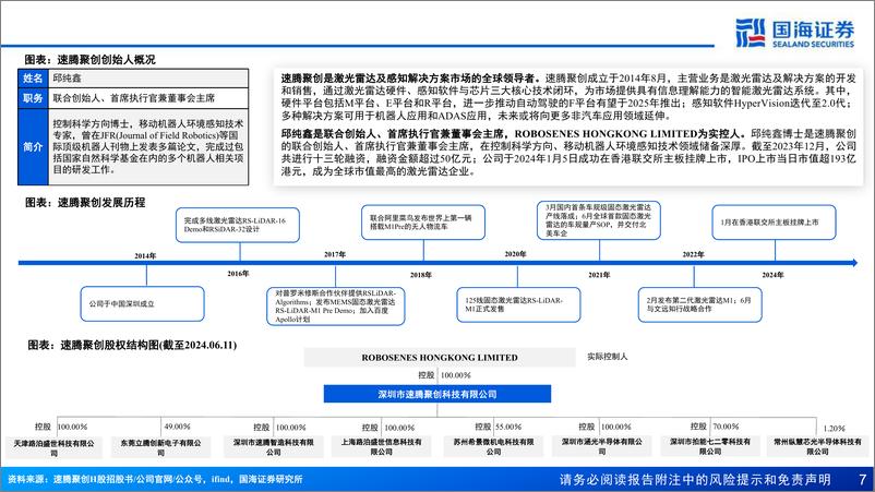 《速腾聚创(2498.HK)深度报告：激光雷达及感知解决方案供应商，软硬兼修枕戈待旦-240613-国海证券-39页》 - 第7页预览图