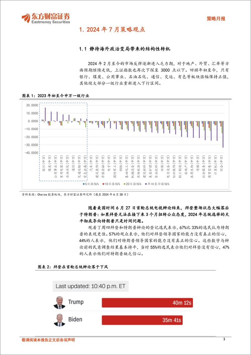 《策略月报：静待海外政治变局带来的结构性转机-240703-东方财富证券-13页》 - 第3页预览图